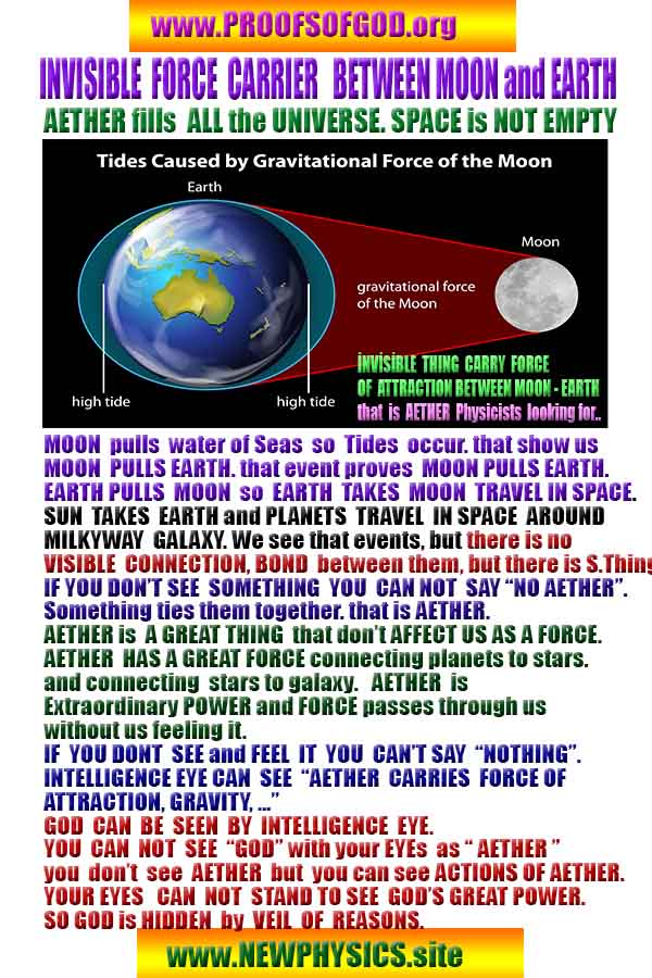 Proofs of God, Evidences of God, Proofs of Existance of God, Proofs of God is Real